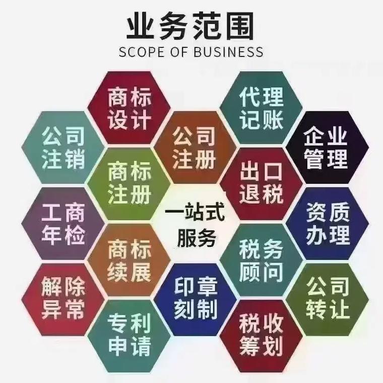 淮安代理记账